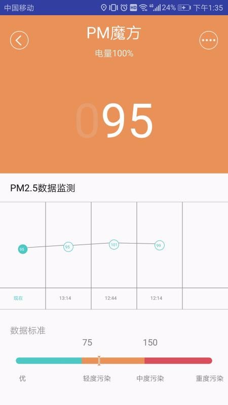 PMħapp-PMħ v1.4.1 ֻ