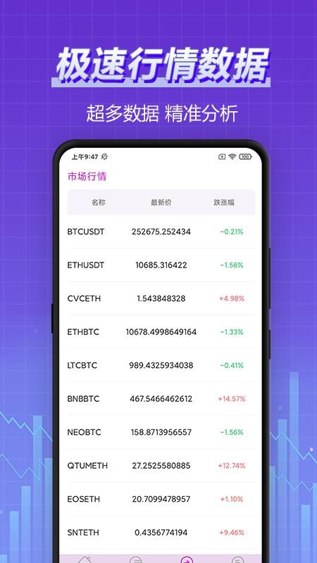 btcʤapp-btcʤ v1.0 ׿