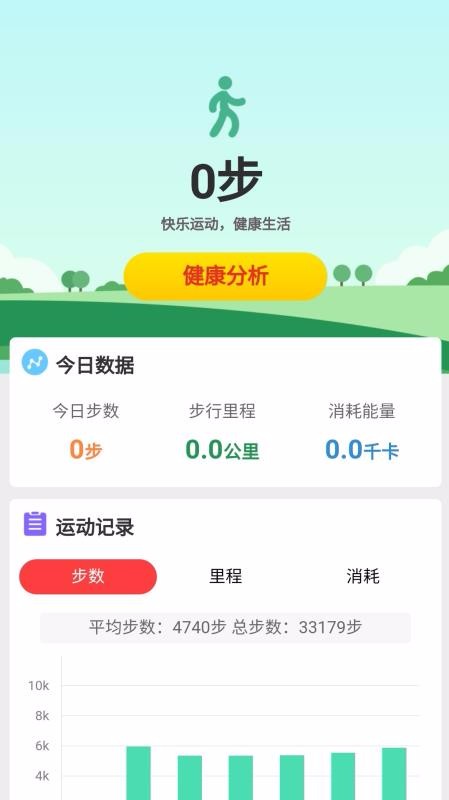 ţƲapp-ţƲ v1.0.0 ֻ