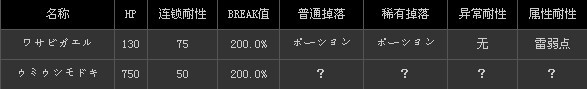ϵRPG ջ13-2 ϸּ
