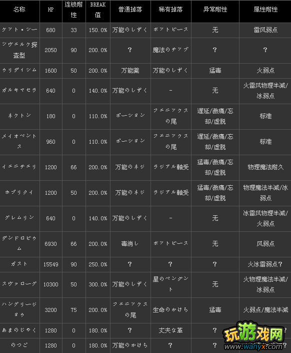 ϵRPG ջ13-2 ϸּ