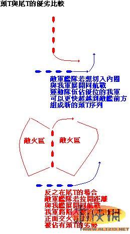 Ѫǳ ͼĹԡ棺ؾ͸룡