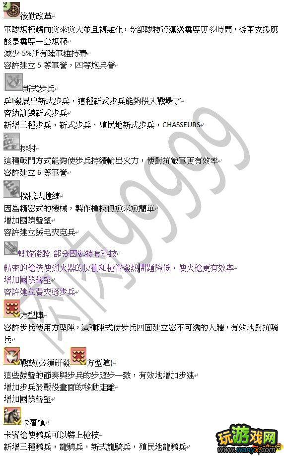 帝国全面战争 化解剖帝国科技
