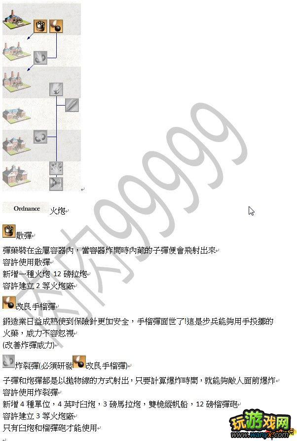 帝国全面战争 化解剖帝国科技
