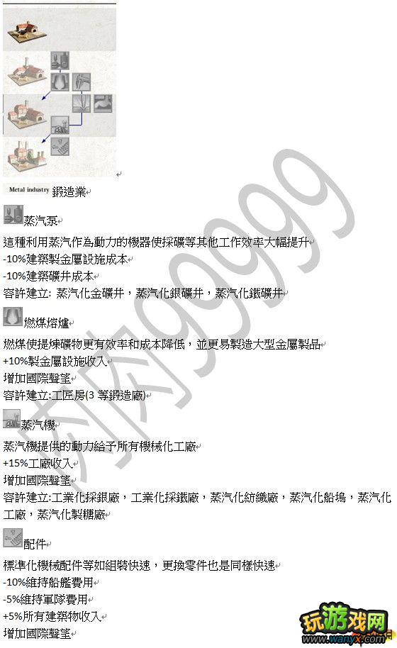 帝国全面战争 化解剖帝国科技