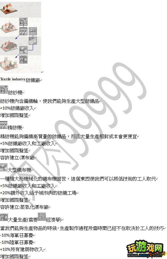帝国全面战争 化解剖帝国科技