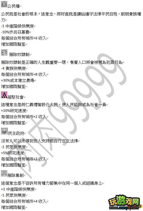 帝国全面战争 化解剖帝国科技