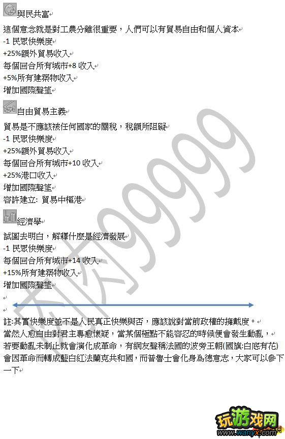 帝国全面战争 化解剖帝国科技