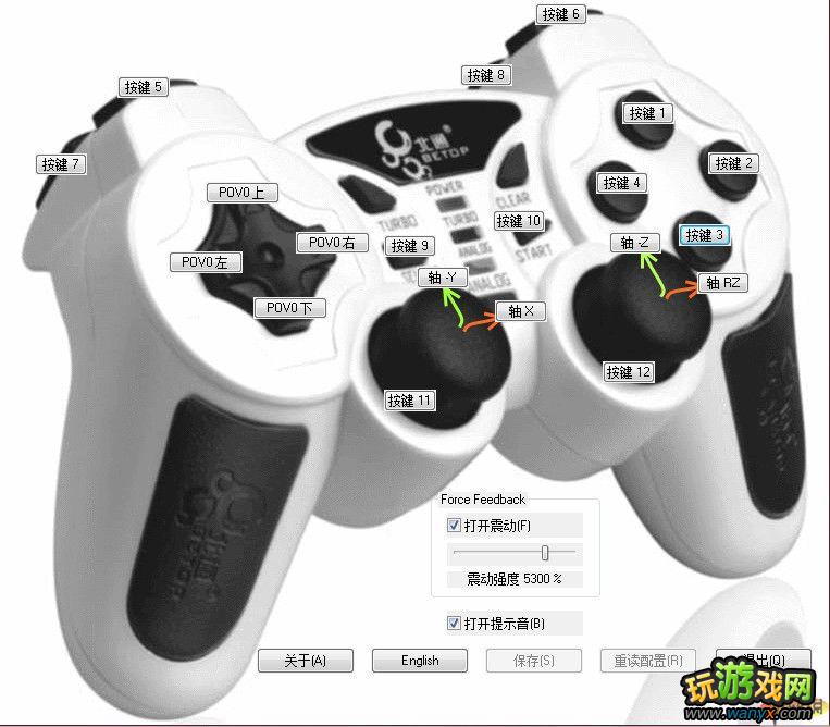 Σ5 ʹԭps2ps2ֱѷ